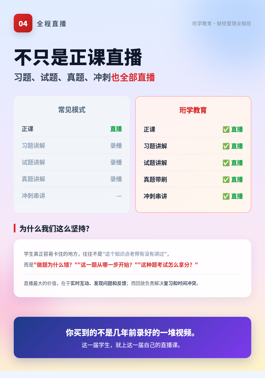 全程直播介绍