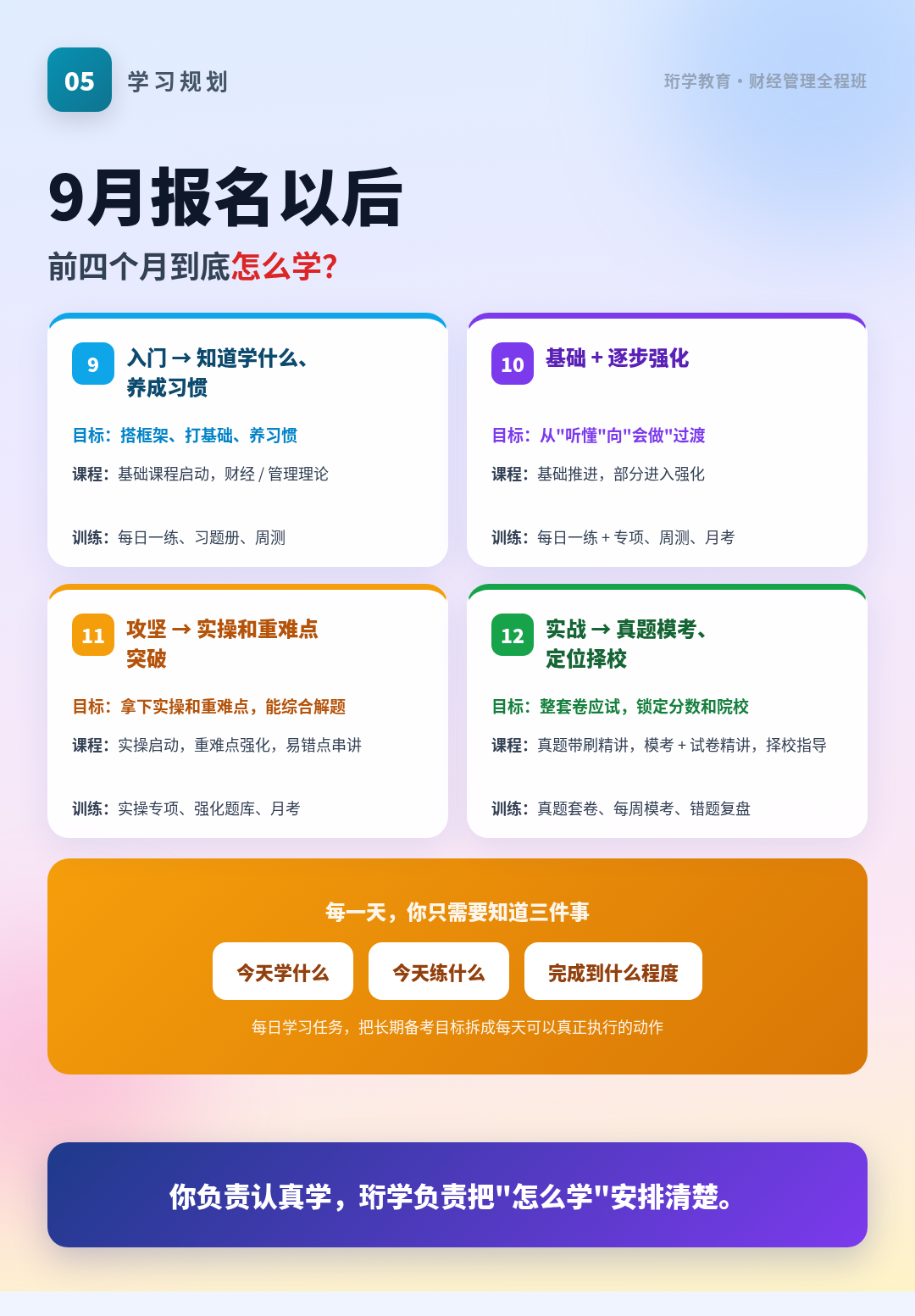 学习规划